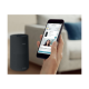 Philips | Air Purifier | AC1715/11 | Suitable for rooms up to 78 m² | 78 m³ | Black