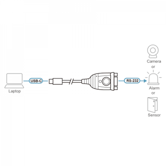 Aten | Adapter | UC232C-AT | USB-C to RS-232