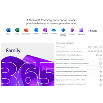 Microsoft | 365 Family | 6GQ-01897 | M365 Family | FPP | License term 1 year(s) | English | EuroZone Medialess