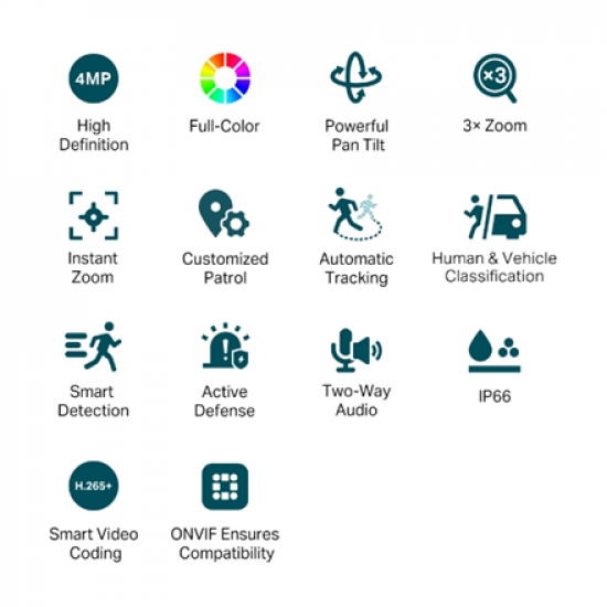 TP-LINK | Network surveillance camera | VIGI C540V | 36 month(s) | PTZ | 4 MP | 4-12mm/F1.6 | Power over Ethernet (PoE) | IP66 | H.265/H.264 | Micro SD, Max. 256GB