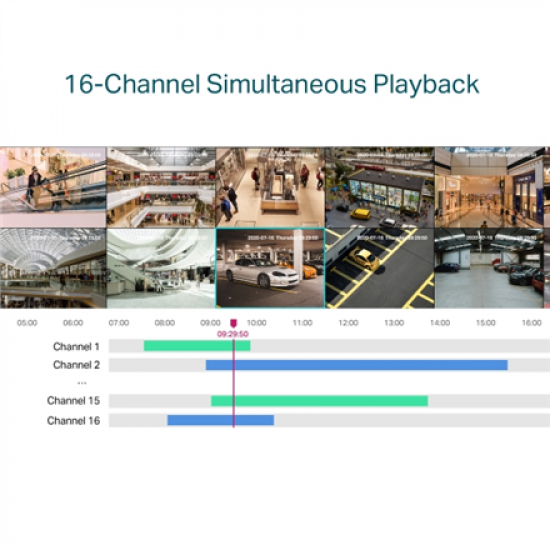 TP-LINK | PoE+ Network Video Recorder | VIGI NVR2016H-16MP | 2 | 16 Channel