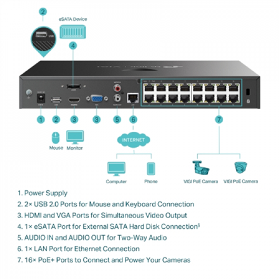 TP-LINK | PoE+ Network Video Recorder | VIGI NVR2016H-16P | 2 | 16-Channel