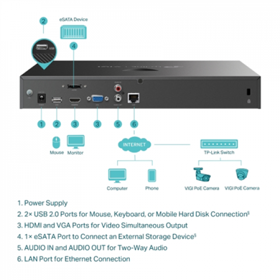 TP-LINK | Network Video Recorder | VIGI NVR2016H | 2 | 16-Channel