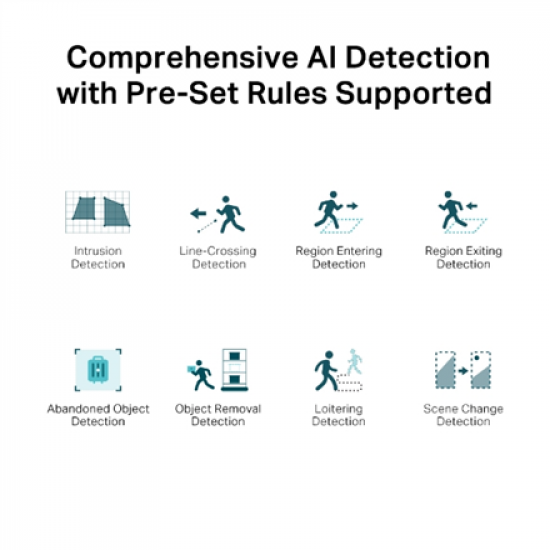 TP-LINK | Full-Color Network Camera | VIGI C350(6mm) | 36 month(s) | Bullet | 5 MP | 4mm/F1.6 | Power over Ethernet (PoE) | IP67 | H.265/H.264 | MicroSD Card, up to 256 GB