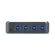 Aten 4x4 USB 3.2 Gen1 Peripheral Sharing Switch | US434
