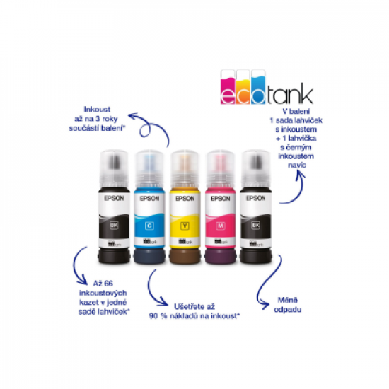 Epson Multifunctional printers | EcoTank L3271 | Inkjet | Colour | A4 | Wi-Fi | Black