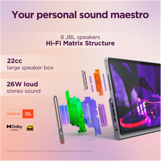 Lenovo Tab Plus Wi-Fi (w/o power adapter) | ZADX0091SE | 11.5 