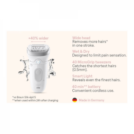 Braun Epilator | SE7-041 Silk épil 7 | Number of power levels 2 | Wet & Dry | White/Silver