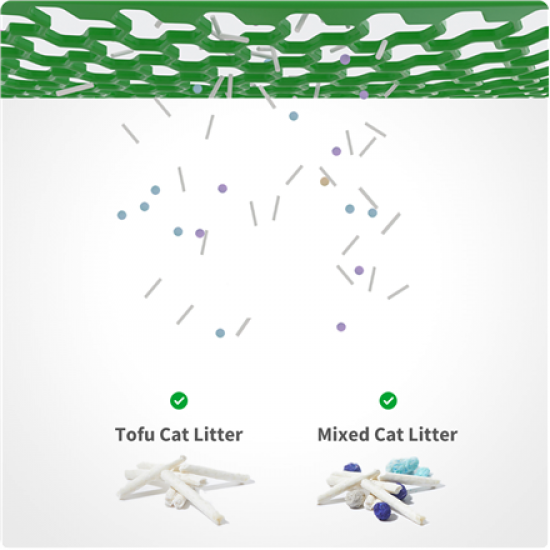 PETKIT | Automatic Cat Litter Box | Pura MAX 2 | 480 x 480 x 520 cm | White