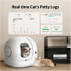 PETKIT | Automatic Cat Litter Box | Pura MAX 2 | 480 x 480 x 520 cm | White