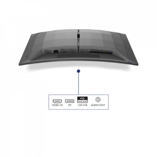 Philips | 34M2C6500/00 Evnia 6000 | 34 