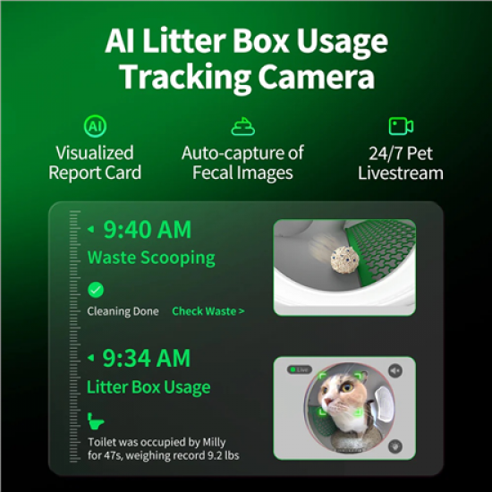 PETKIT | Automatic Cat Litter Box | PUROBOT MAX Pro | White