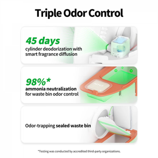 PETKIT | Automatic Cat Litter Box | PUROBOT MAX Pro | White