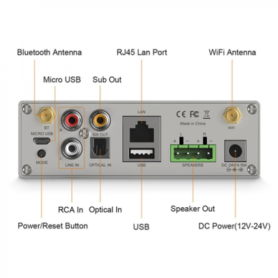 Arylic A50+ 50W x 2 Streaming Amplifier | Wi-Fi | Bluetooth | Wireless connection