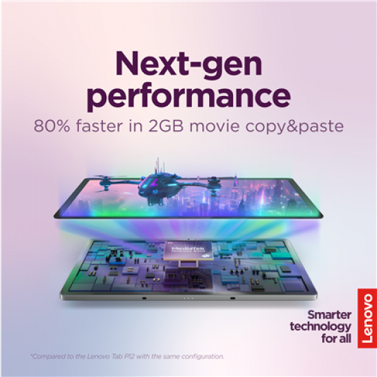 Lenovo Idea Tab Pro Wi-Fi (w/o power adapter) | ZAE40020SE | 12.7 