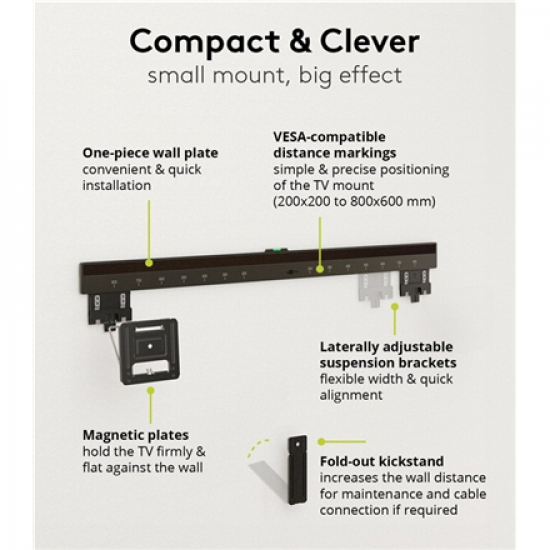Goobay Wall mount | Ultraslim TV Wall Mount Basic FIXED (XL) | 43-100 