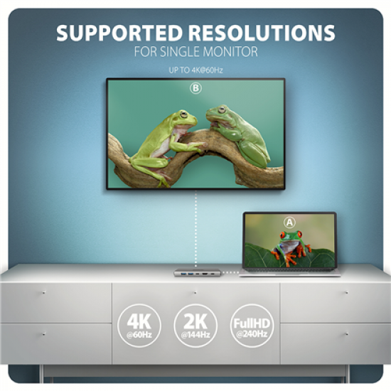 AXAGON Multi port USB-C 10Gbps hub | HMC-6G2L