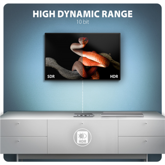 AXAGON Multi port USB-C 5Gbps hub | HMC-8HLSA