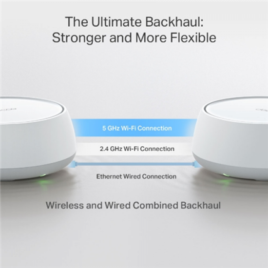 TP-LINK BE3600 Whole Home Mesh Wi-Fi 7 System | Deco BE25 (3-pack) | 802.11be | 2882 Mbit/s | Ethernet LAN (RJ-45) ports 1 | Mesh Support Yes | MU-MiMO No | No mobile broadband