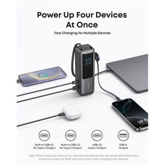 Anker Zolo Powerbank | A1695H11 | 25000 mAh | Built-In USB-C and Retractable Cable) | Grey
