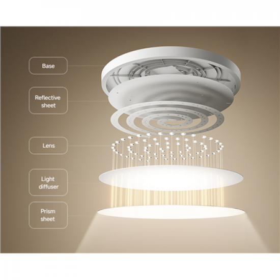 Xiaomi Smart Ceiling Light D30 | 30 W