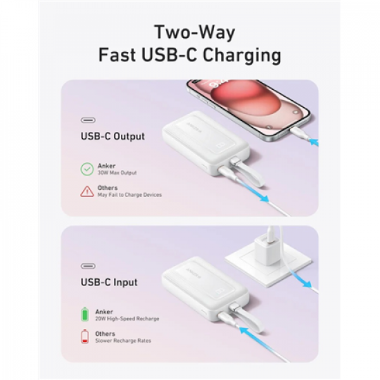 Anker Power Bank, Built-In USB-C Cable, 30W | A1688H21 | 10000 mAh | White