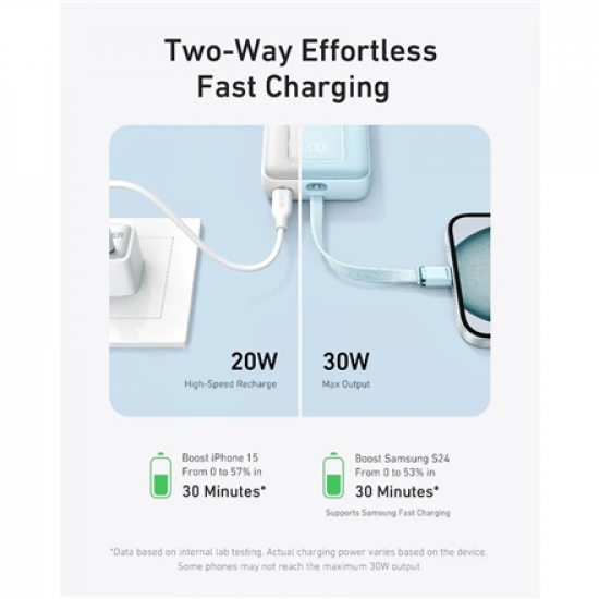 Anker Power Bank | A1689H21 | 20000 mAh | White