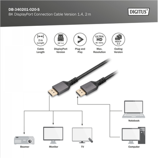 Digitus Connection Cable | DB-340201-020-S | DisplayPort to DisplayPort