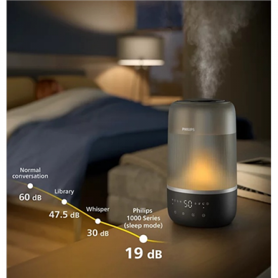 PHILIPS Humidifier Series 1000 Up to 41 m2 3 settings grey | Philips