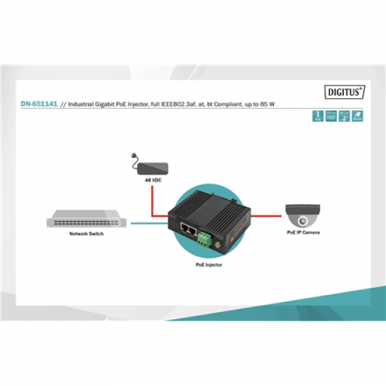 Digitus | DN-651141 Gigabit EthernetPoE Injector, Industrial