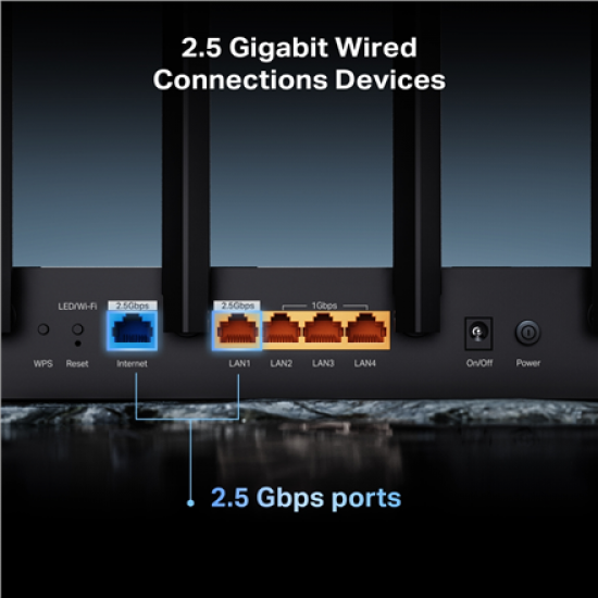 TP-LINK Archer BE400 BE6500 Dual-Band Wi-Fi 7 Router | 802.11ax | Ethernet LAN (RJ-45) ports 4 | Mesh Support Yes | MU-MiMO Yes | No mobile broadband | Antenna type External