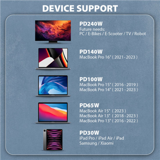 AXAGON Data and charging USB 480Mbps cable, 3 m | BUCM2-CM30AB | USB-C to USB-C