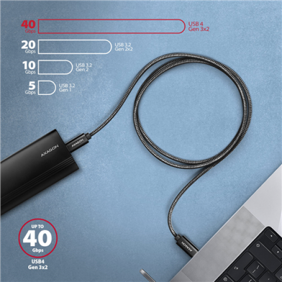 AXAGON Data and charging USB4 Gen 3x2 cable, 1 m | BUCM3-CM15AB | USB Type C - USB Type C
