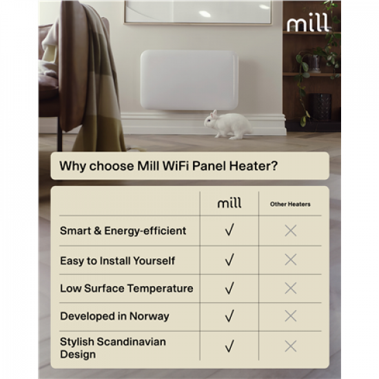 Mill Invisible Smart WiFi Heater | PA700WIFI4 | Panel Heater | 700 W | Suitable for rooms up to 9-12 m² | White | IPX4