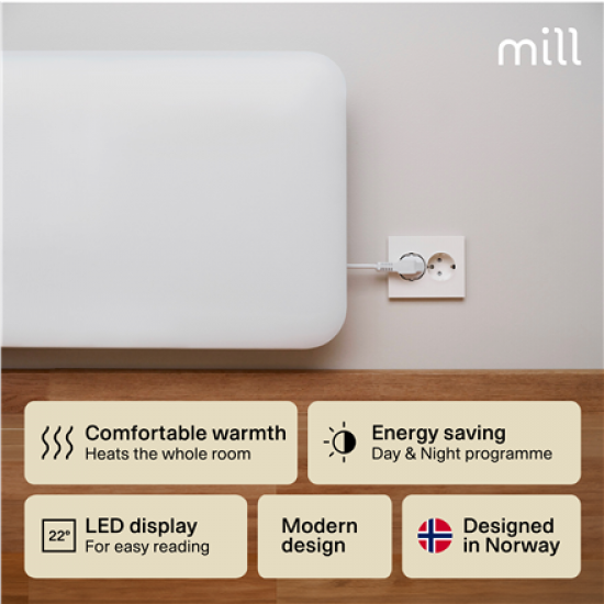 Mill IB700DN | Panel Heater | 700 W | Suitable for rooms up to 9-12 m² | White | Invisible Heater | IPX4