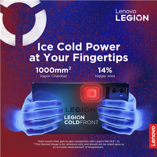 Lenovo Legion Tab Wi-Fi  (w/o power adapter) | ZAEF0019SE | 8.8 