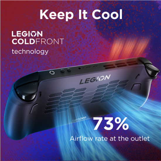 Lenovo Legion Go S 8ARP1 (Power adapter not included) | 8 