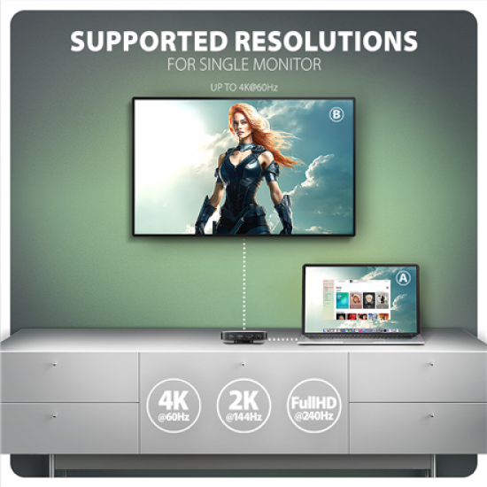 AXAGON USB-C 10Gbps UFO 9in1 Hub | HMC-UFO