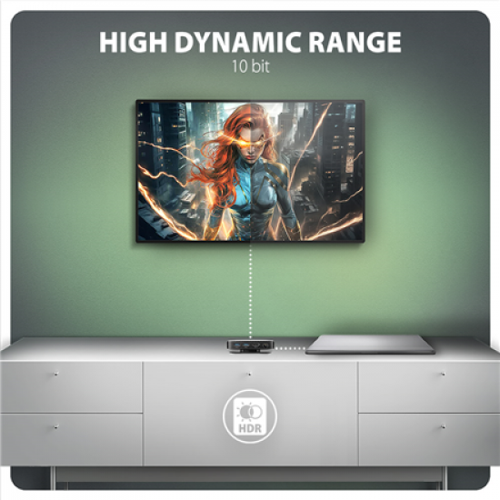 AXAGON USB-C 10Gbps UFO 9in1 Hub | HMC-UFO