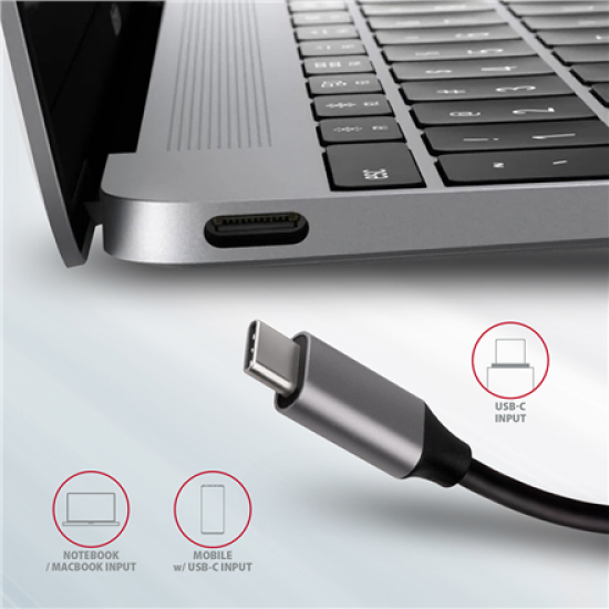 AXAGON SuperSpeed USB-C Combo 6in1 Hub | HMC-6M2