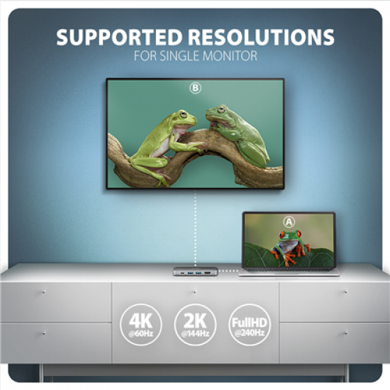 AXAGON USB-C 5Gbps GLASS 6in1 Hub | HMC-6GLN