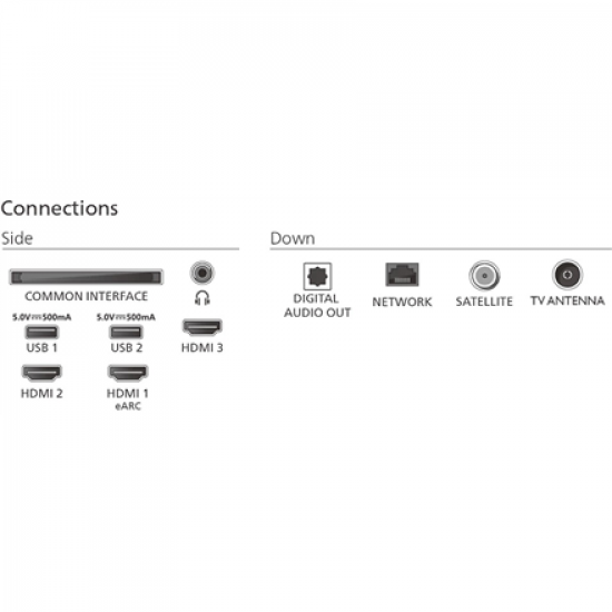 Philips 43PUS8510/12 | 43 | Smart TV | TITAN OS | UHD | Black