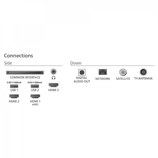 Philips 55PUS7810/12 | 55 | Smart TV | TITAN OS | UHD | Black