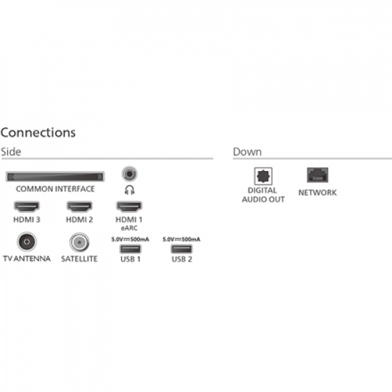 Philips 65PUS8510/12 | 65 | Smart TV | TITAN OS | UHD | Black
