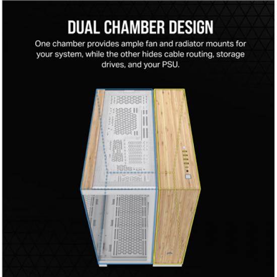Corsair Dual Chamber PC Case | 6500X | White/Bamboo wood | Mid Tower | Power supply included No