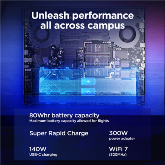 Lenovo Legion Pro 5 16IAX10 | Eclipse Black | 16 