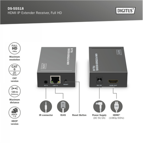 Digitus | HDMI IP Extender Receiver, Full HD | DS-55518