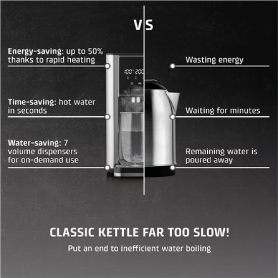 Caso Turbo hot water dispenser | HW 620 | Water Dispenser | 2600 W | 2.5 L | Plastic/Stainless Steel | Black/Stainless Steel