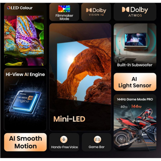 Hisense Mini LED TV | 65U7Q | 65 | Smart TV | VIDAA Smart OS | UHD | Black