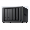 Synology